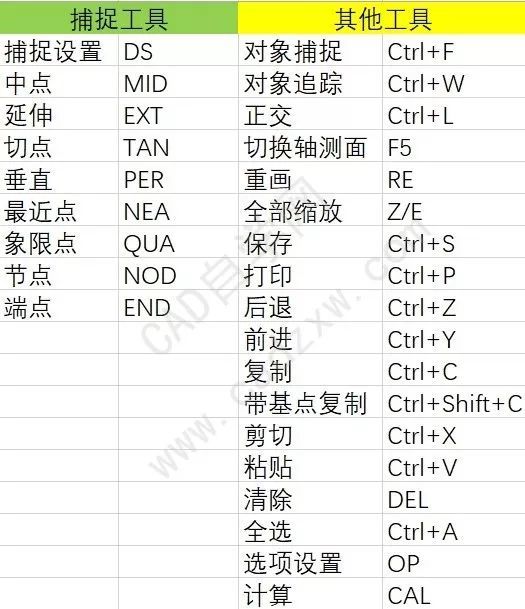 香港二四六資料精準預測，安全評估快捷方案XIR769.63