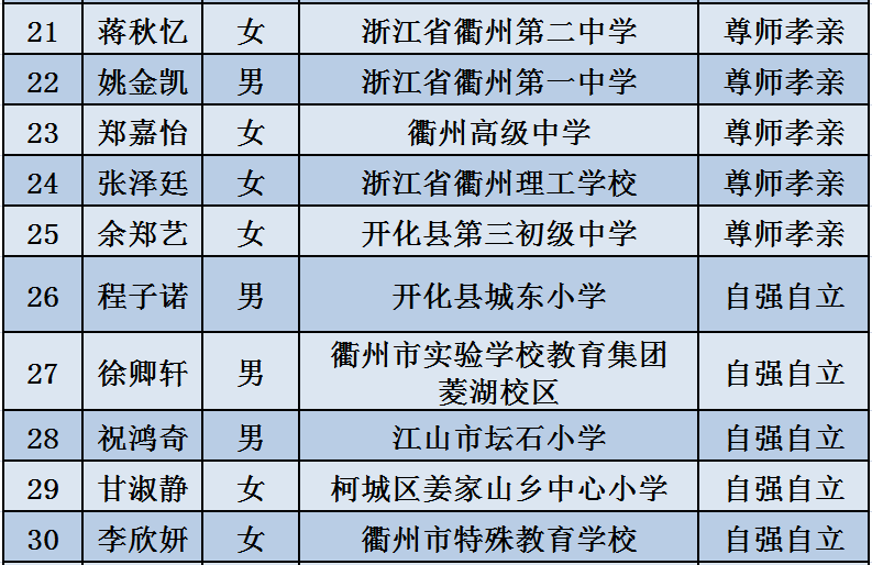 2024新澳門(mén)正版免費,公共衛生與預防醫學(xué)_YUZ819.01神人