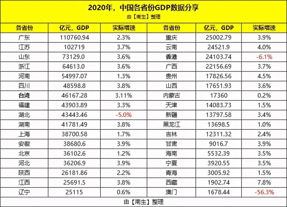 2024澳門(mén)正版免費精準大全，經(jīng)濟分析篇：九天玉仙EIA583.2
