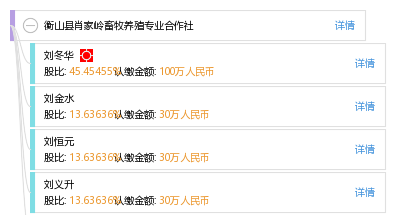沉默的海 第15頁(yè)