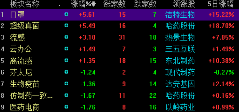 2024年新澳門(mén)夭夭好彩,數據資料解釋落實(shí)_手游版TXV792.04