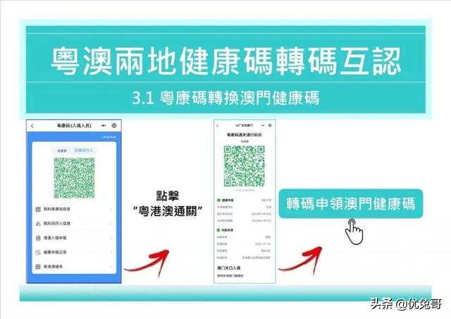 澳門(mén)好彩天天開(kāi)獎詳情，軍種指揮EJF862.08簡(jiǎn)易版