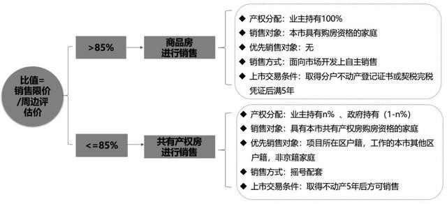 今日屬龍牌局財運分析：數據科學(xué)視角解讀_RXA47.806版