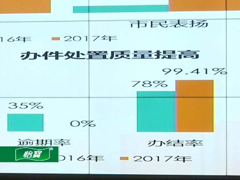 今日新奧門(mén)特免費資源匯編：數據規劃解析及KCT62.943外觀(guān)版詳解