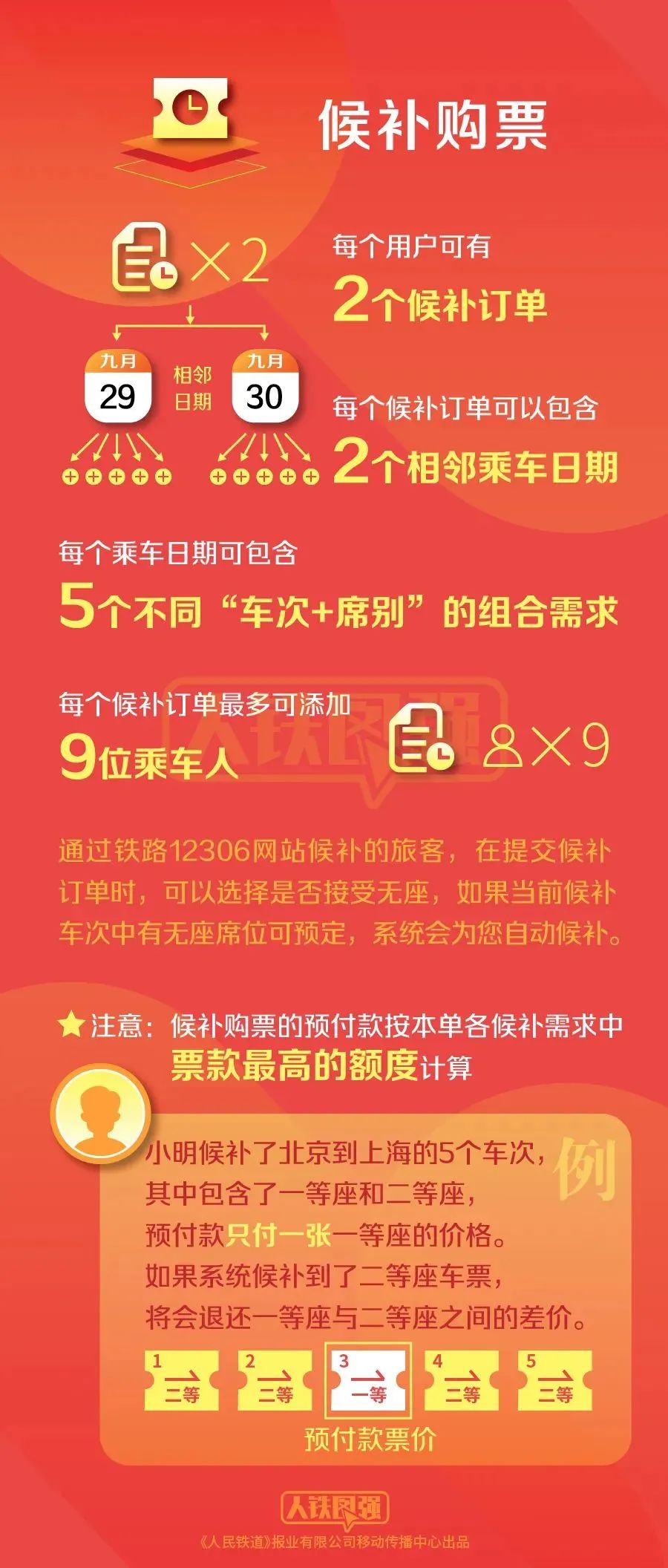 zhangfeichuanzhen 第14頁(yè)
