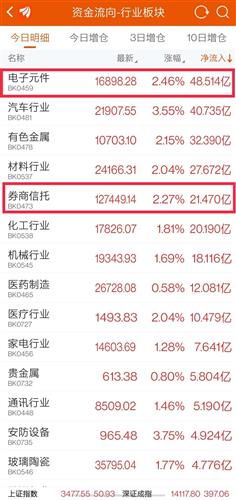 2024澳門(mén)今晚揭曉特別馬會(huì )結果，深入分析并為您提供支持_NRR62.538社區版