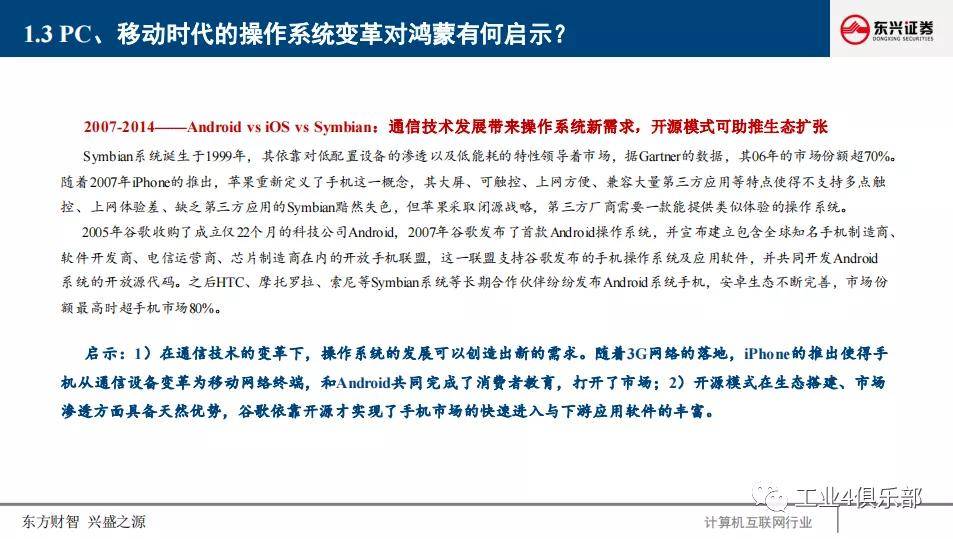 “7777788888一碼揭秘，社區版UIB47.552研究深度解析”