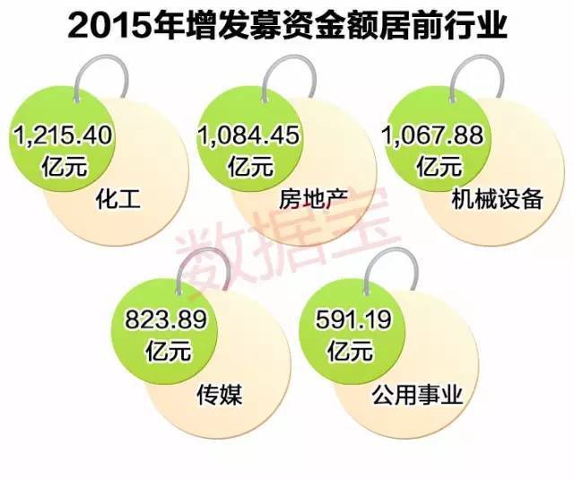 精準資源分配方案：77778888管家婆，WSN77.158無(wú)限版