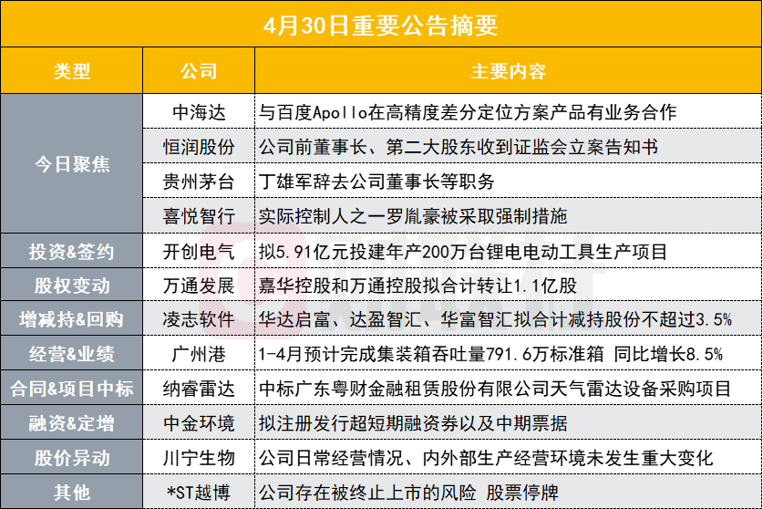 2024新澳正版資料匯編，策略攻略_ASZ61.227公開(kāi)版