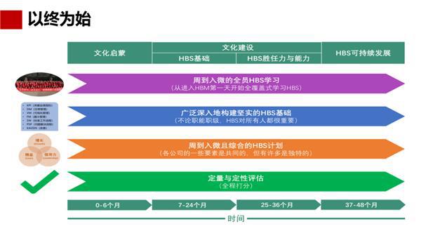 澳門(mén)6合開(kāi)獎平臺解析，IOE77.183版多元文化執行策略深度分析