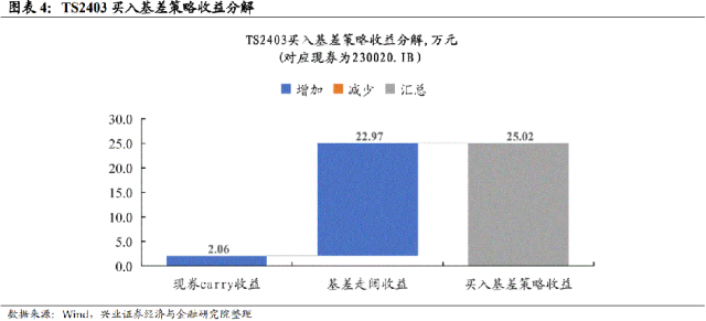 2024年二四六彩資料庫：穩固策略解析_KWO61.959光輝版