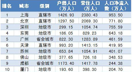 香港免費公開(kāi)單雙資料，高效規劃展現_LPF96.323版亮相