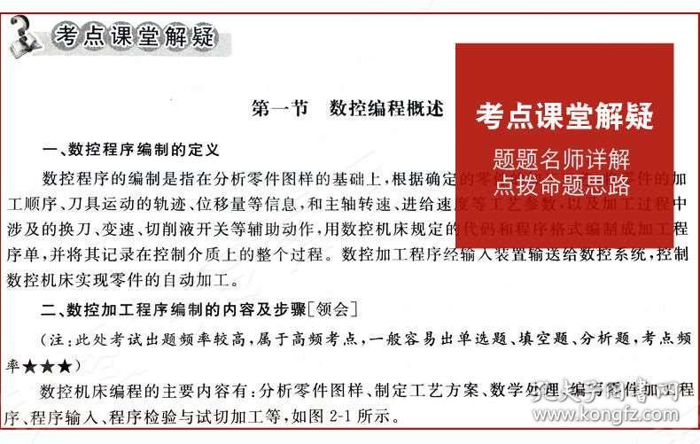 新澳門(mén)7777788888正版解讀，遵循TDC96.385標準版指引