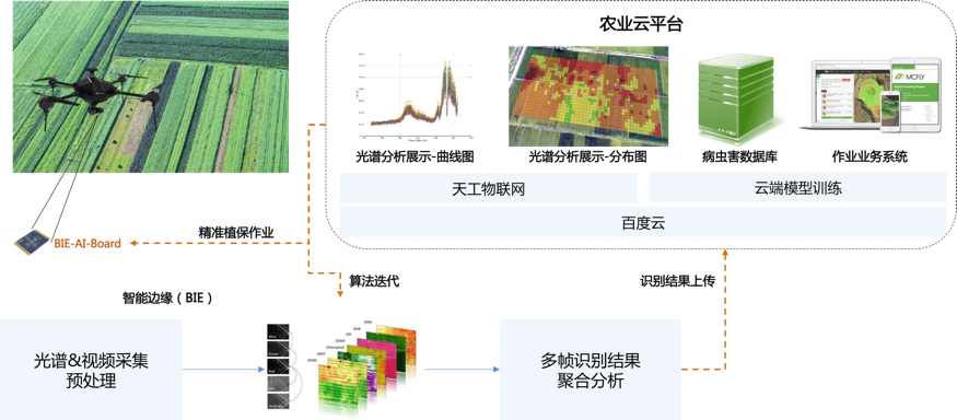 新澳精準資料庫免費分享平臺，詳盡信息解讀_TWB96.864DIY版