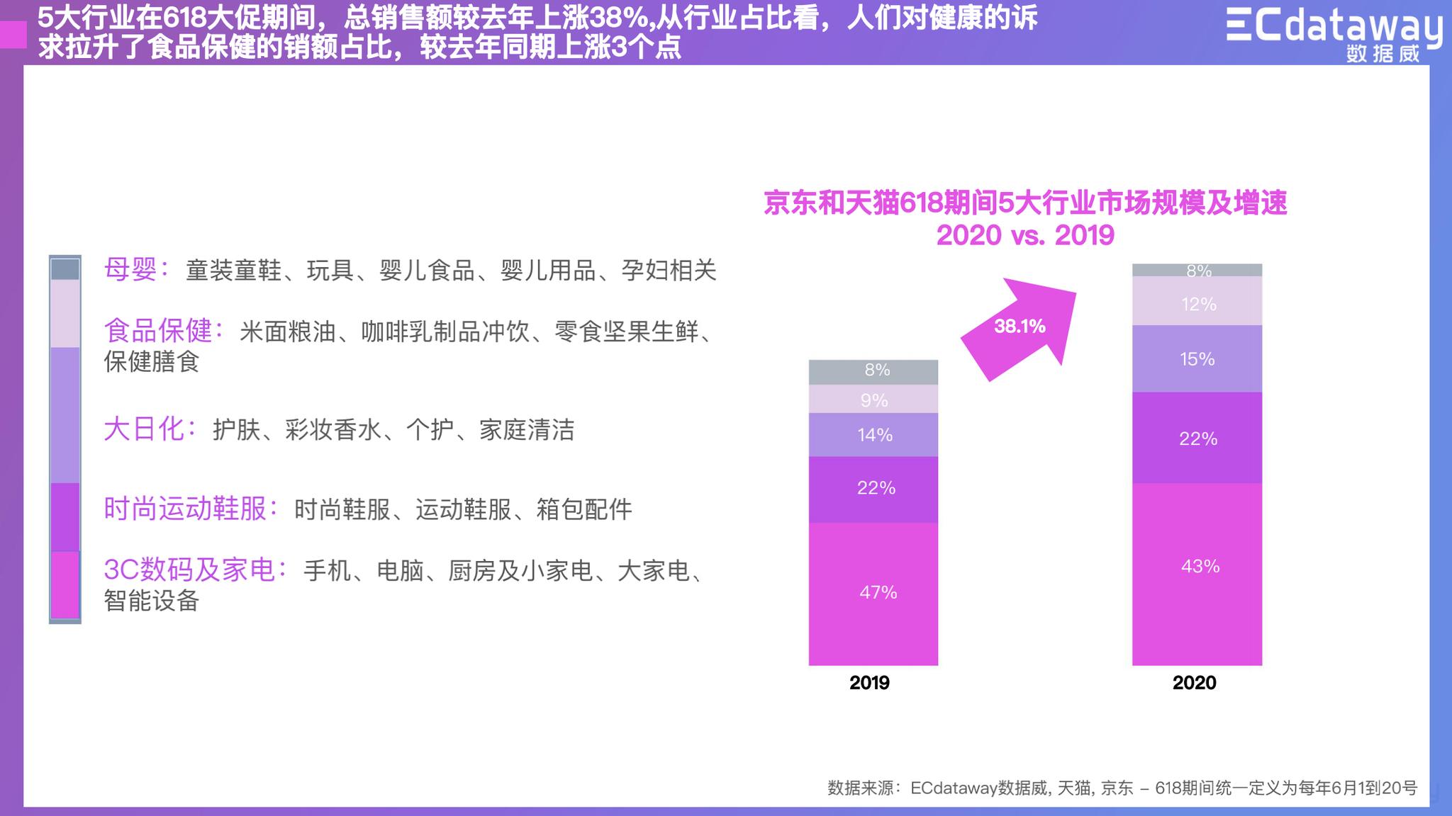 “2024管家婆精準一肖預測，實(shí)時(shí)數據解讀_PJY96.536版本”