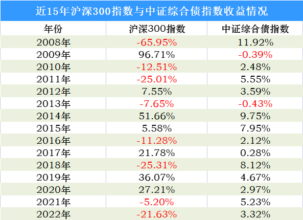 2024年澳門(mén)六開(kāi)獎最新結果及資源配置方案_TOU19.608明星版