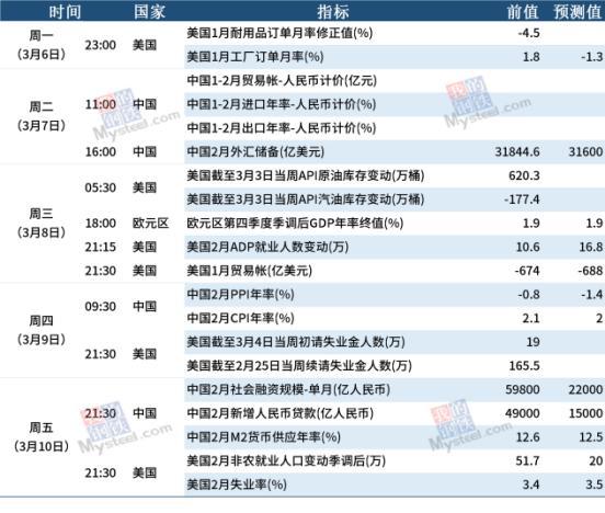 2023年澳門(mén)開(kāi)獎7777788888專(zhuān)家解析_PYC84.130賽博版
