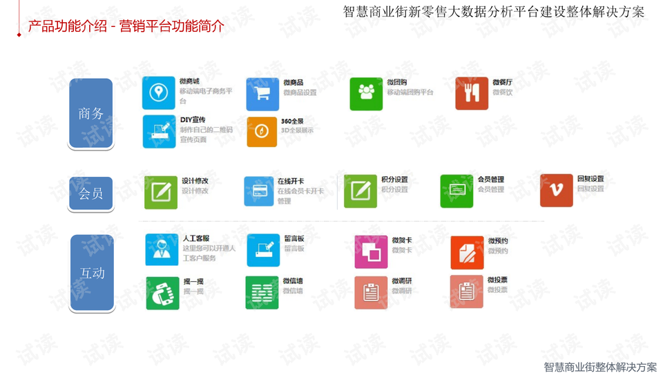 管家婆一碼通數據整合與解析計劃_VFU28.612閃電版