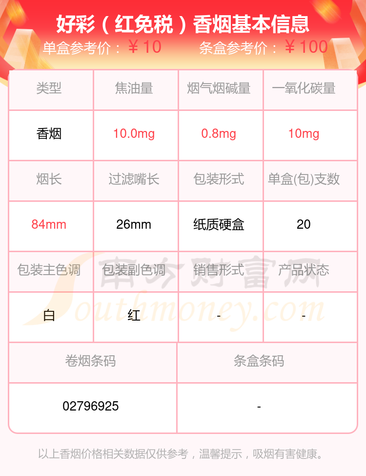 2024新澳門(mén)天天開(kāi)好彩大全五伏詳細數據分析_EXM32.650旗艦版