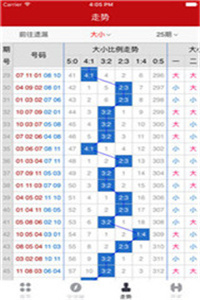 今晚澳門(mén)六星彩開(kāi)獎結果及詳解_NNU11.957優(yōu)選版