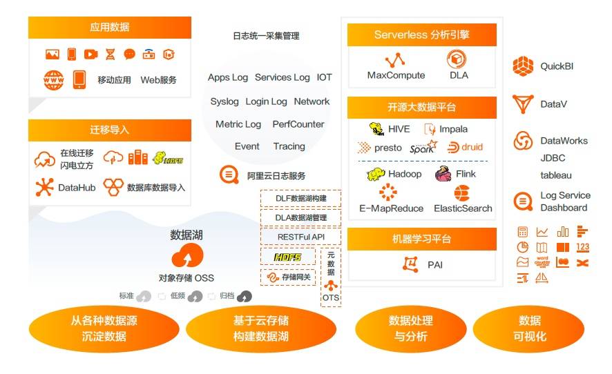 澳門(mén)管家婆一碼三碼一中, 數據分析方案_TQH22.627簡(jiǎn)化版