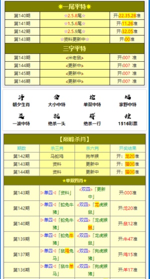 澳門(mén)一碼必中一肖分析及評解_TUL82.259快捷版