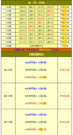 澳門(mén)管家婆-肖一碼，高效設計規劃_TXD32.894強效版