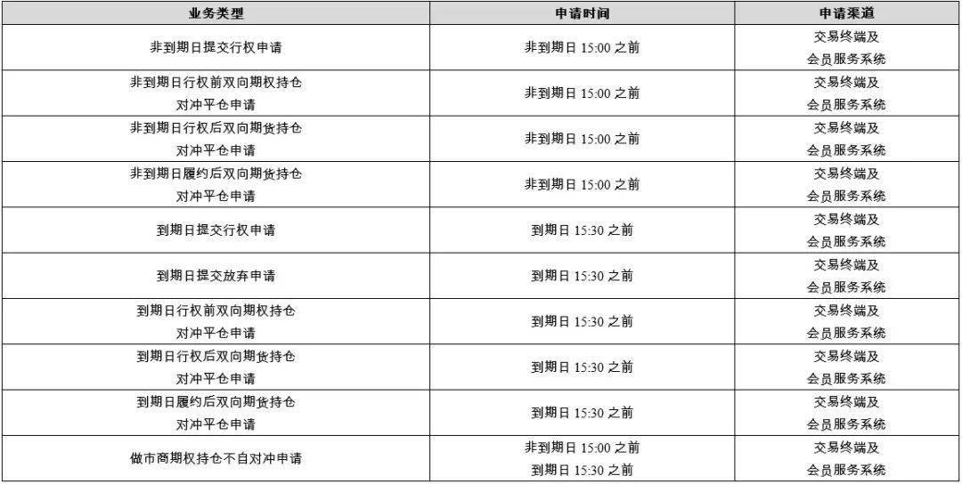 新澳門(mén)免費資源全面查詢(xún)與執行方案解析_CNR32.243定制版