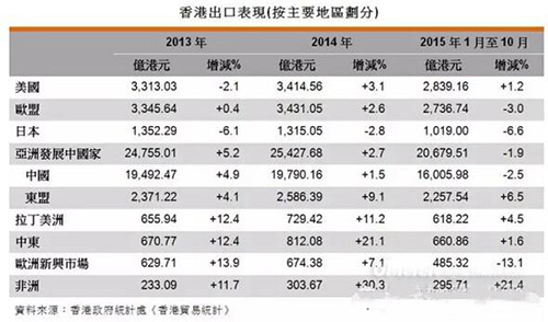 990888藏寶閣香港正版資料分析與統計數據解讀_YHI32.709便攜版本