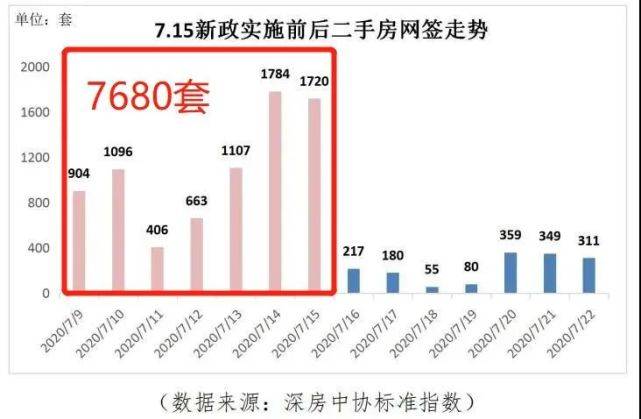 澳門(mén)經(jīng)濟效益的真實(shí)精準分析_LPX84.666互助版
