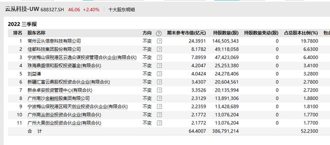 今晚新奧門(mén)開(kāi)獎信息及策略?xún)?yōu)化_KFQ32.768L版