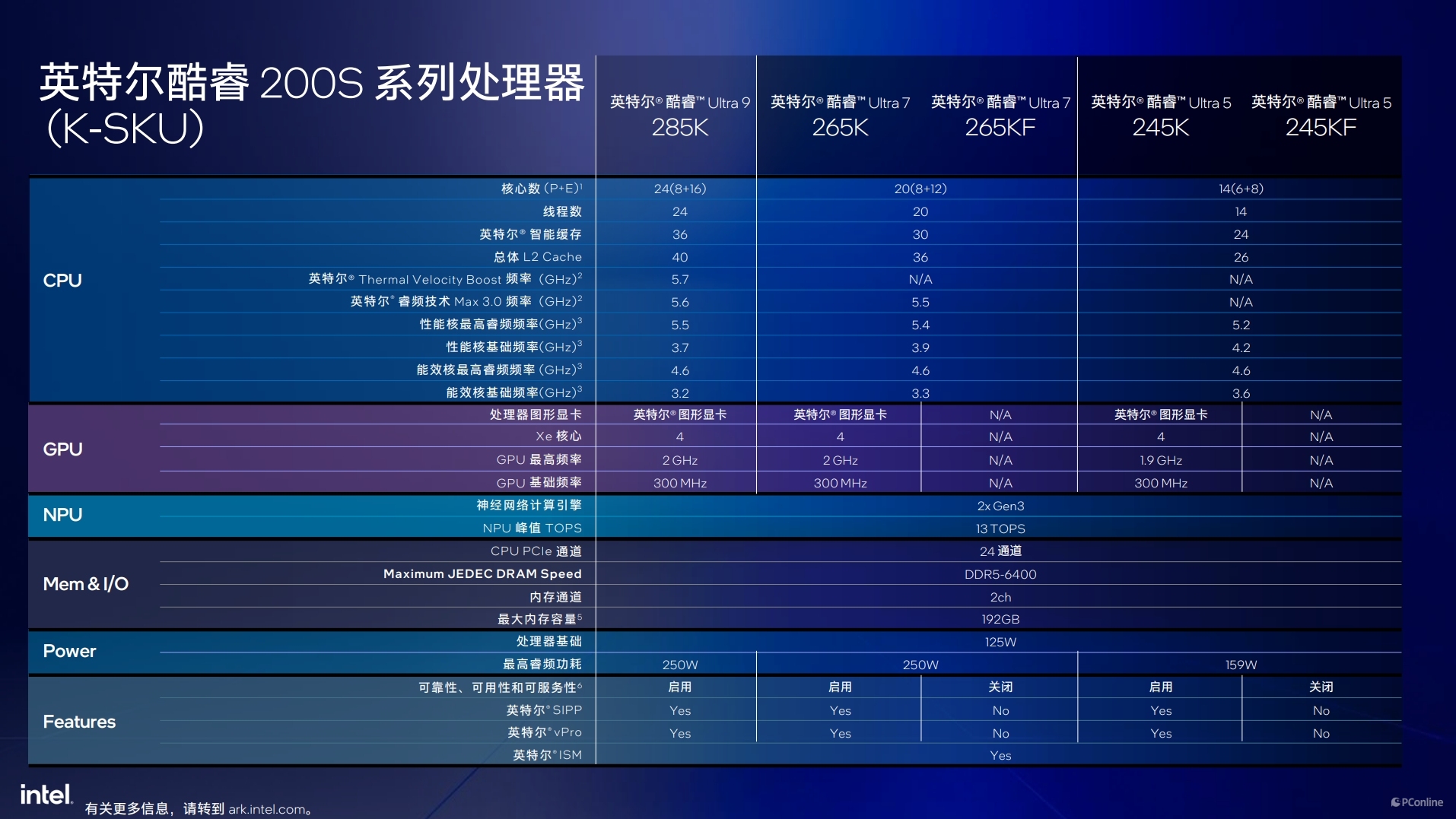 新澳門(mén)資料全年免費精準,解析解釋說(shuō)法_ZXT72.938DIY版