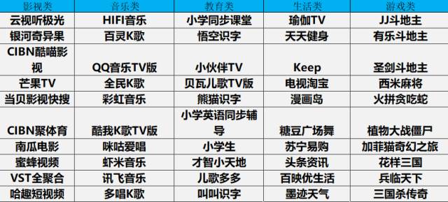 2024年香港免費資料,實(shí)地觀(guān)察數據設計_KNE72.278冷靜版