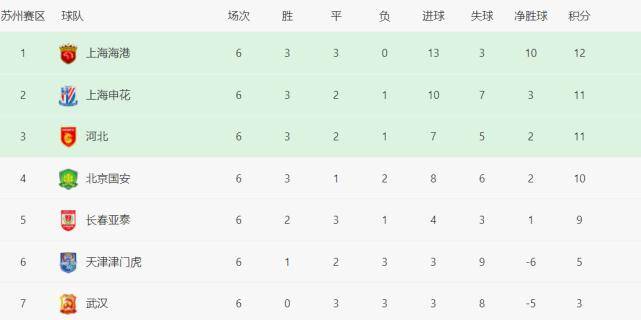 ruixuefenfei 第13頁(yè)