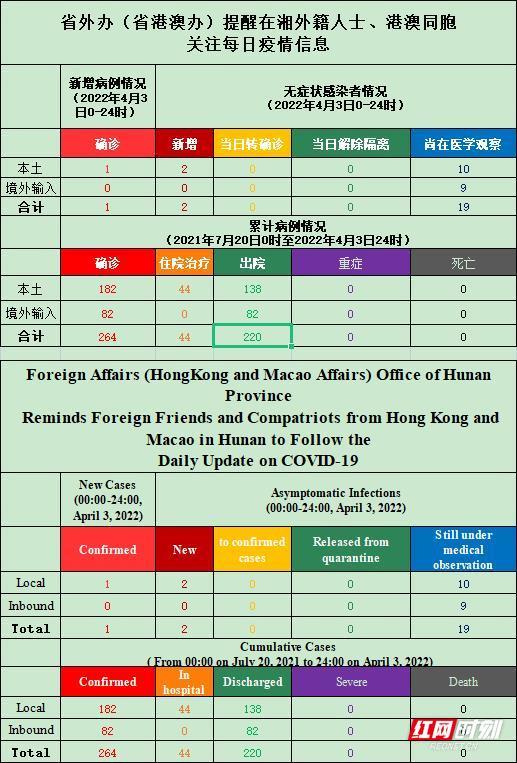 2024年新澳門(mén)天天開(kāi)好彩,平衡執行計劃實(shí)施_XNE72.898珍藏版