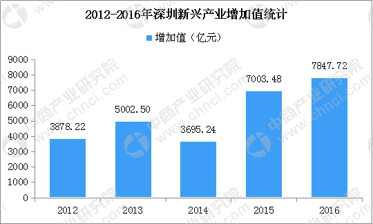 2024香港資料大全正版資料免費,數據分析計劃_YND72.794靈動(dòng)版