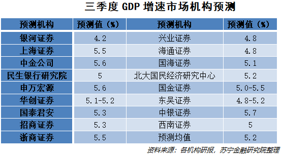 2024年澳門(mén)正版全資料,快速問(wèn)題解答_VOF72.431數線(xiàn)程版