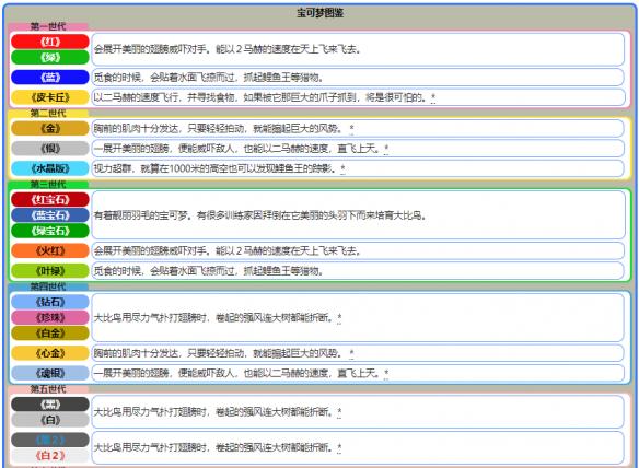 新澳天天開(kāi)獎資料大全最新100期,最新碎析解釋說(shuō)法_BNL72.786服務(wù)器版