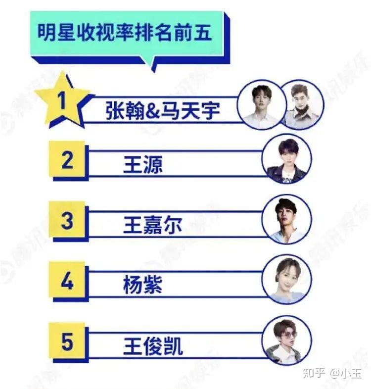 精準三肖三期內必中的內容,數據驅動(dòng)決策_AMS72.401安全版