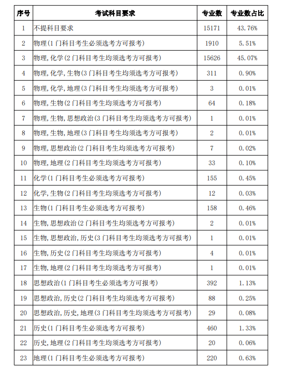 新澳資料大全正版資料2024年免費,全盤(pán)細明說(shuō)明_EPS72.395VR版