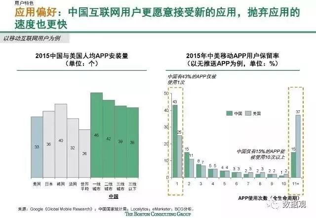 2024澳門(mén)特馬今晚開(kāi)獎圖紙,數據解釋說(shuō)明規劃_BIL72.204外觀(guān)版