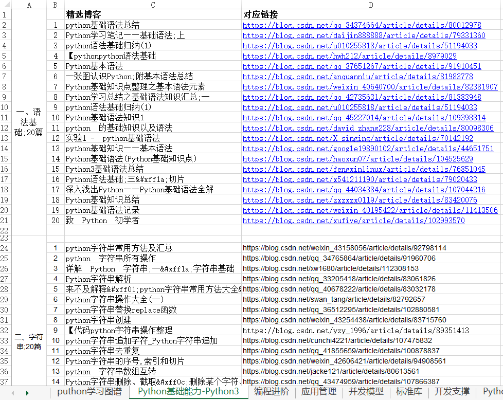 2024天天彩資料大全免費600,實(shí)踐調查說(shuō)明_TKZ72.384清晰版