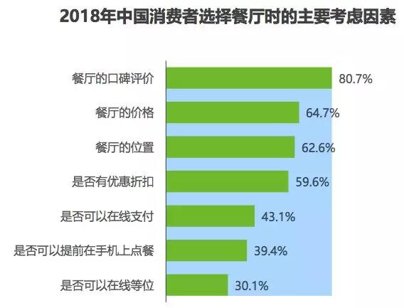 新澳姿料正版免費資料,實(shí)證分析細明數據_UME72.925傳遞版