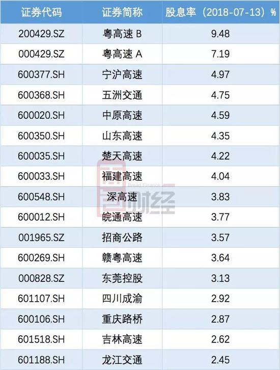 香港二四六開(kāi)獎結果+開(kāi)獎?dòng)涗?,鐵路公路水運_GNM72.826游戲版