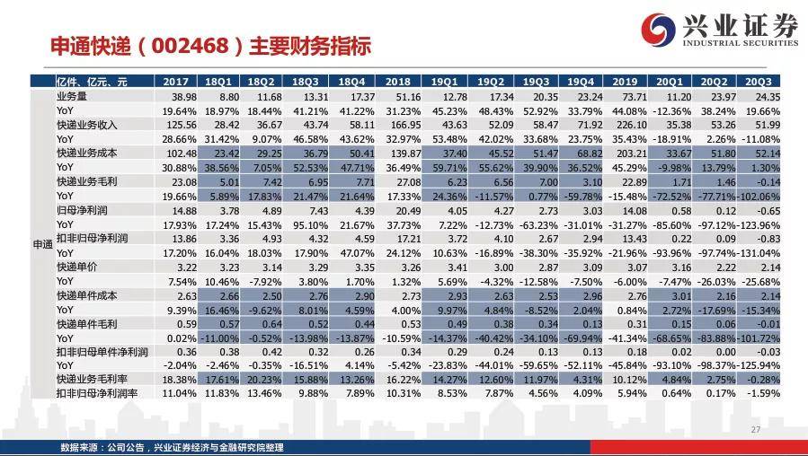 新澳天天開(kāi)獎資料大全105,全方位數據解析表述_KAX72.644演講版