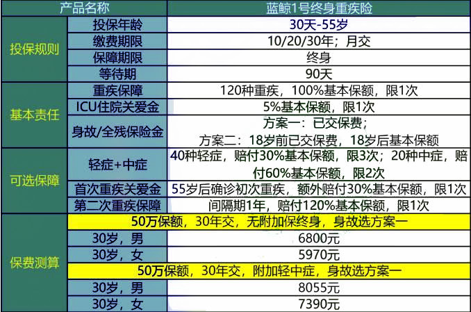 2024香港今期開(kāi)獎號碼馬會(huì ),科學(xué)分析嚴謹解釋_RKZ72.433豪華款