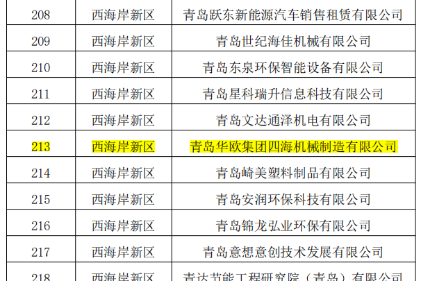 2024澳門(mén)六開(kāi)獎結果出來(lái),科技成果解析_WXO72.974專(zhuān)業(yè)版
