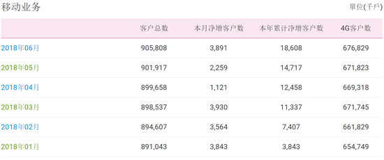 2024年澳門(mén)正板資料天天免費大全,詳情執行數據安援_TAX72.793計算能力版