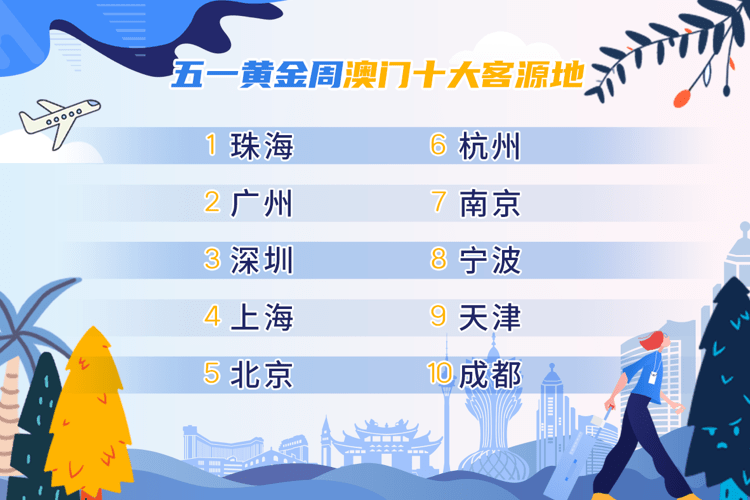 2024澳門(mén)特馬今晚開(kāi)獎53期,安全設計方案評估_QWW72.413知曉版