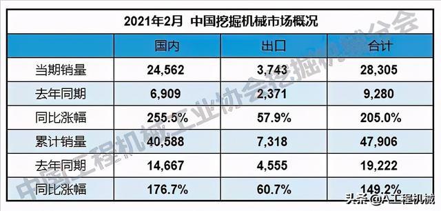 今晚澳門(mén)特馬開(kāi)的什么號碼2024,最新數據挖解釋明_TFA72.181藝術(shù)版